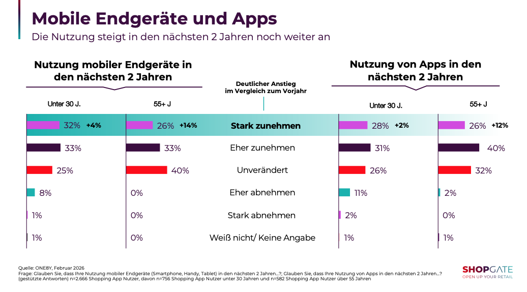 Bildschirmfoto 2026-02-25 um 13.16.10
