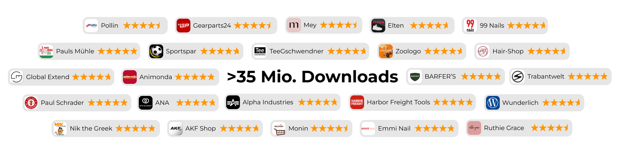 Shopgate App Ratings